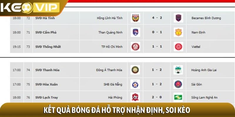 Kết quả bóng đá 2 Kết quả bóng đá hỗ trợ nhận định, soi kèo