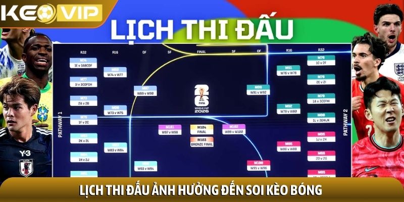 Lịch thi đấu 1 Lịch thi đấu ảnh hưởng đến soi kèo bóng