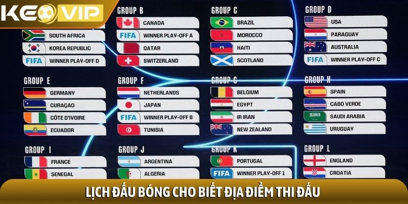 Lịch thi đấu 2 Lịch đấu bóng cho biết địa điểm thi đấu